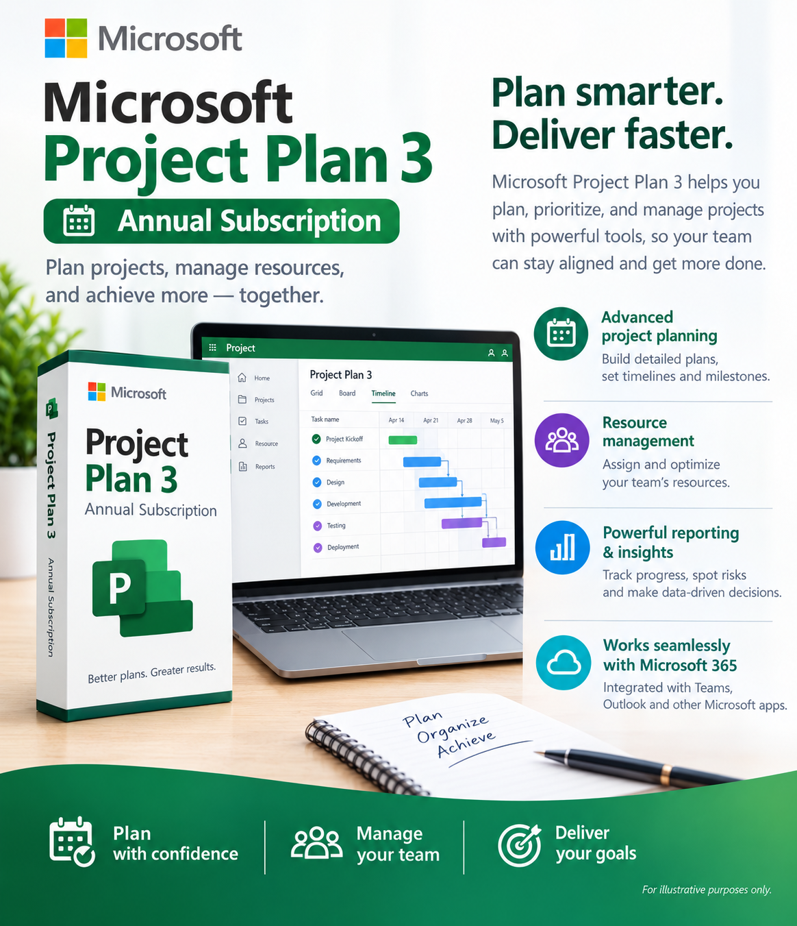 Microsoft Project Plan 3 Annual Subscription