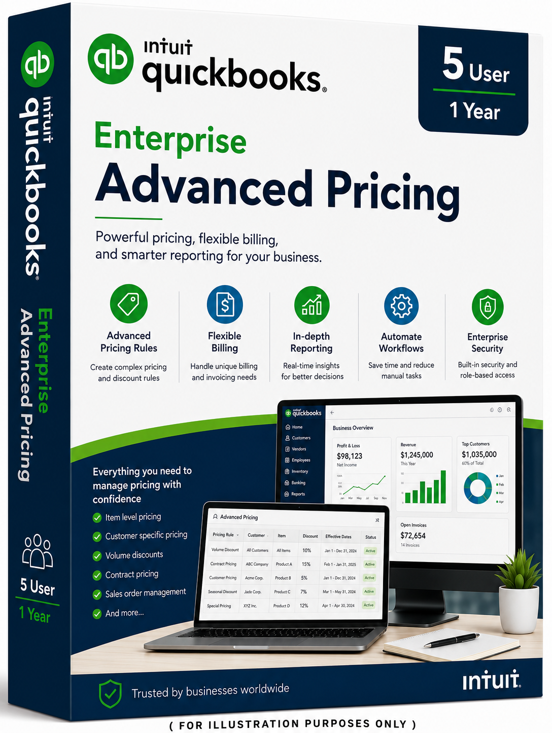 Intuit QuickBooks Desktop Enterprise Platinum Canada Edition 5 User 1 Year