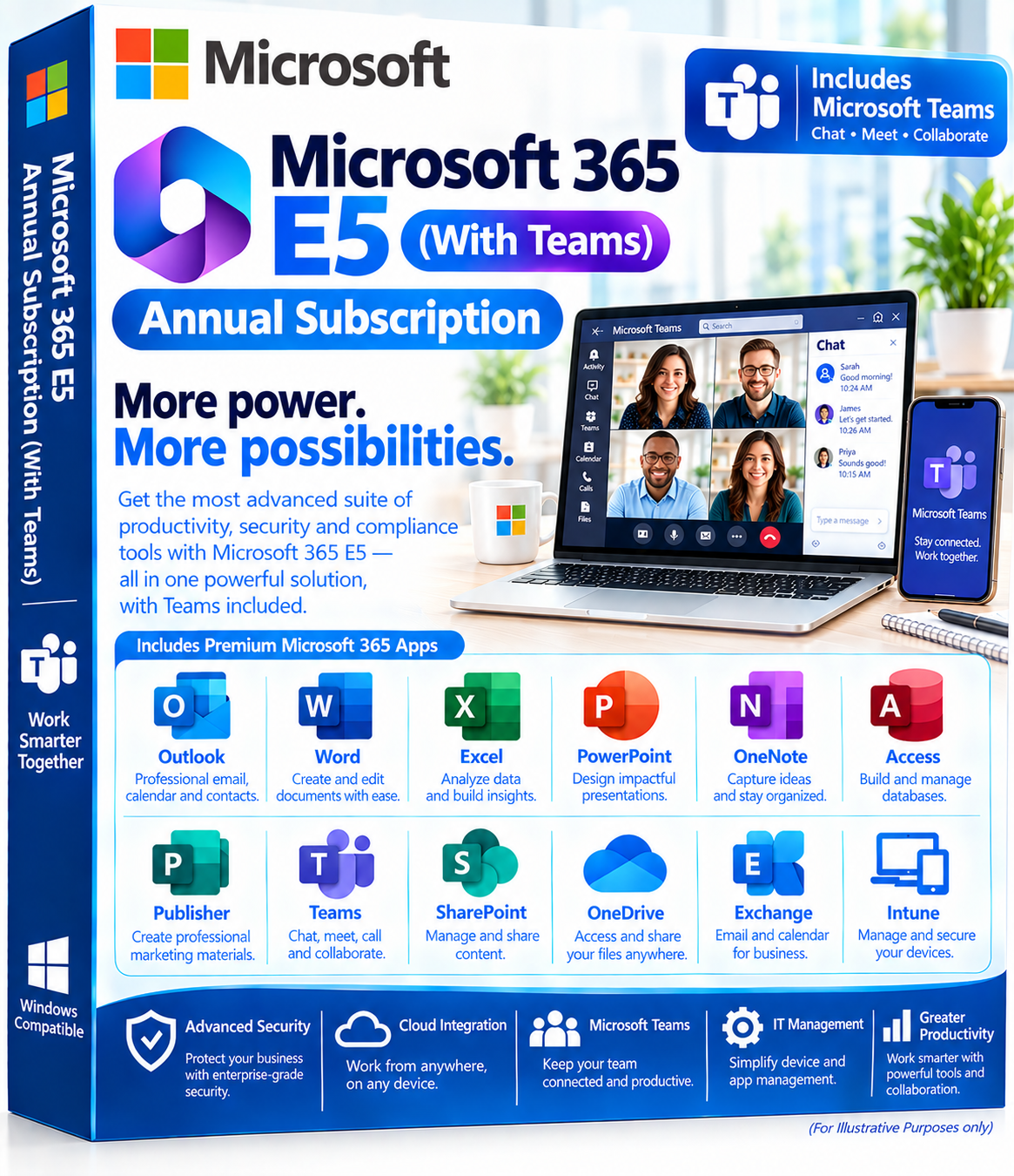 Microsoft 365 E5 Annual Subscription (With Teams)